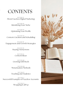 Faceless Digital Marketing Bundle
